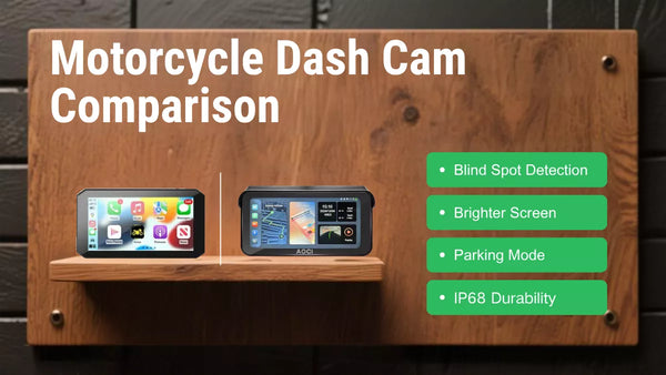 Aoocci BX vs C6 Pro: Czy nadszedł czas na modernizację kamery samochodowej motocykla?