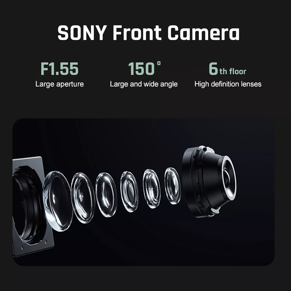 R1-aoocci Kamera samochodowa do motocykla 08